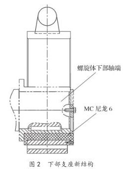 下部支座新结构